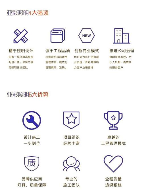 如何选择优质技术公司的关键要素