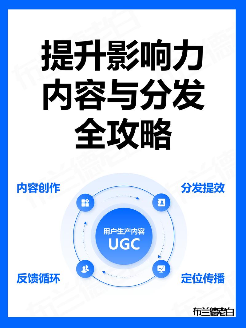 抖音自助赞平台，高效便捷，轻松启动，助力UGC生成