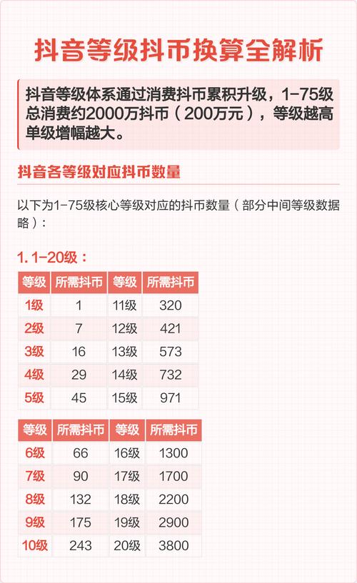 抖音刷浏览量背后的服务，dy抖音业务解析