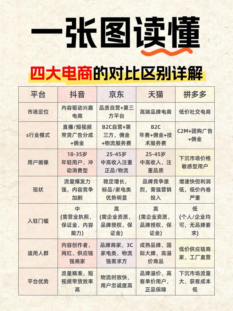 如何解读网络公司轮播图?实际案例解析