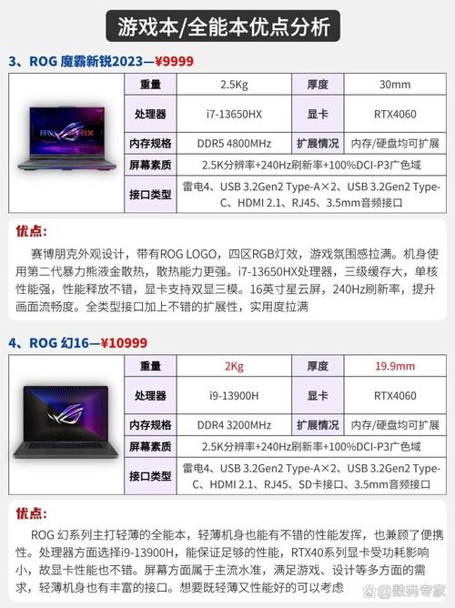 如何在4元预算内买到高性能台式电脑?