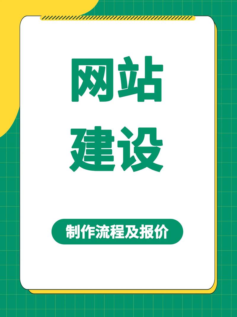 如何合理规划您的网站建设费用?从基础流程到长期规划,一步步来