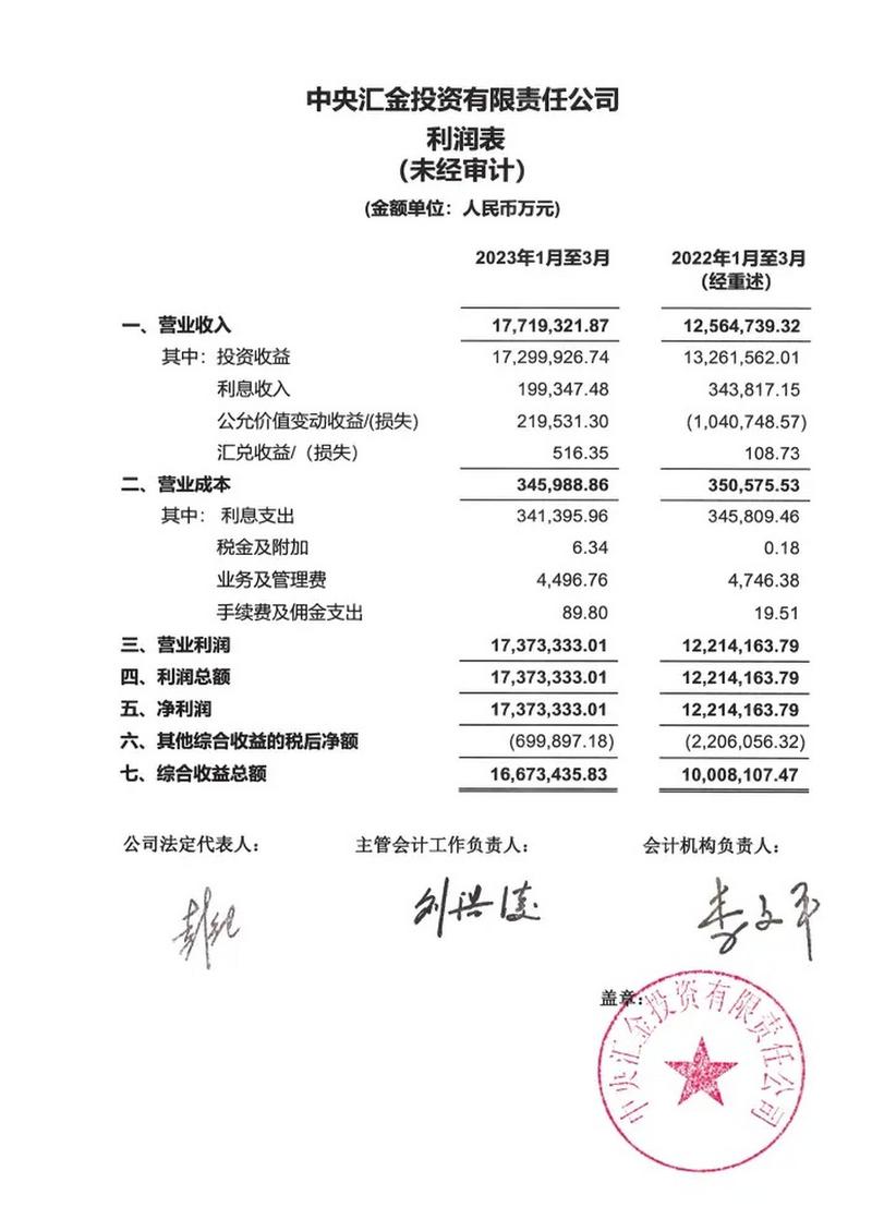 成都网络公司冠辰,223年网络公司投资趋势分析及投资建议