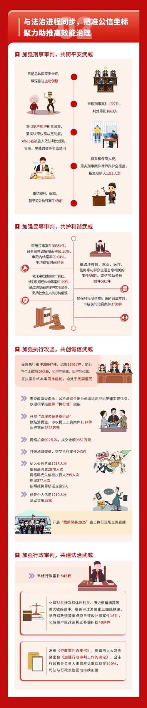 武威本地人必看,网络推广项目指南,助您在武威站稳脚跟!