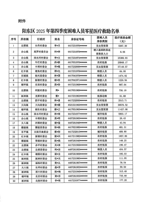 广西桂林疫情最新动态,区域零星、重点区域重点、居民心理现状