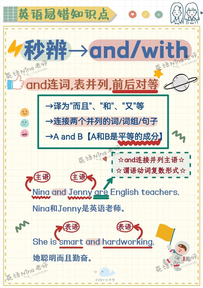 刷赞与刷赞,如何区分Between与Between