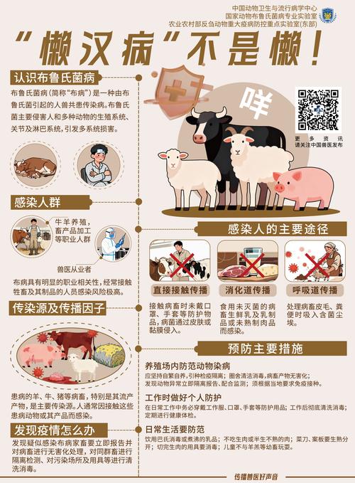重庆疫情进入厂里的最新防疫指南