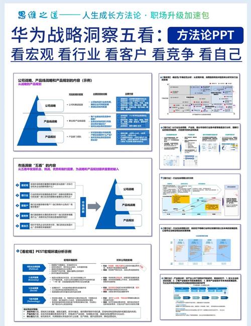 抖音、同城和安卓平台的评价体系各有不同，主要围绕用户互动、内容质量以及用户的观看行为展开。以下是对这三个平台特点和评价指标的详细介绍