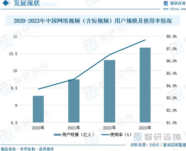 一、短视频平台的刷新危机，用户获取最新信息的难题