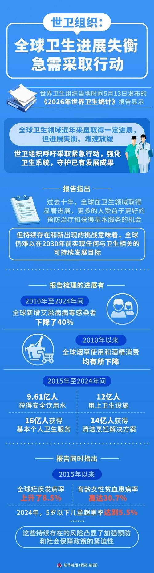 英国苏黎世疫情最新消息，科学防疫，共克时艰！