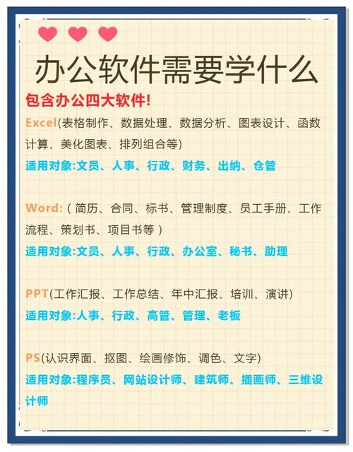 电脑作为办公工具的智慧配置之道