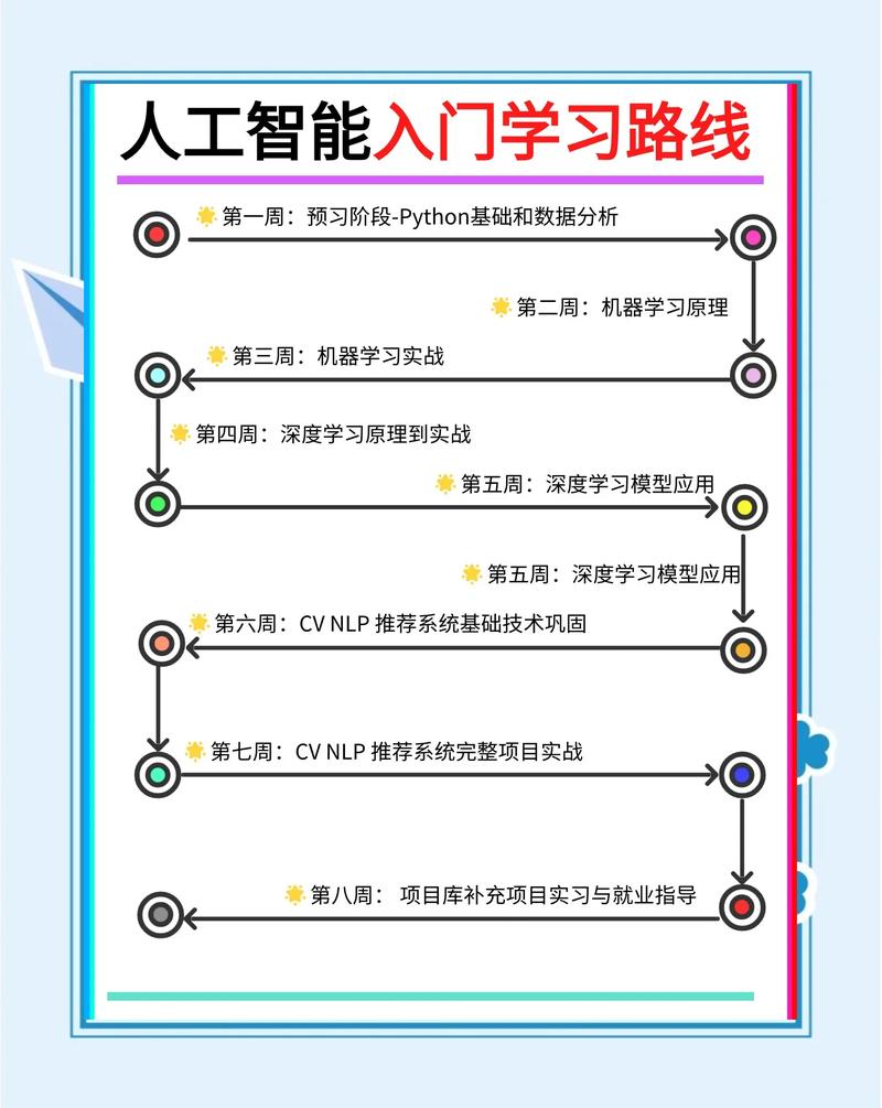 如何高效使用网络工作室？从入门到进阶的全攻略