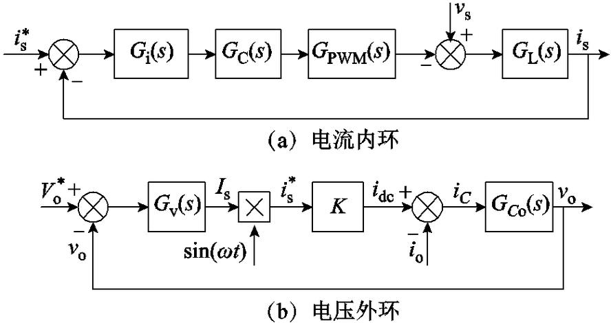 张掖专业网络设计,从目标定位到执行优化,你真的掌握了吗?