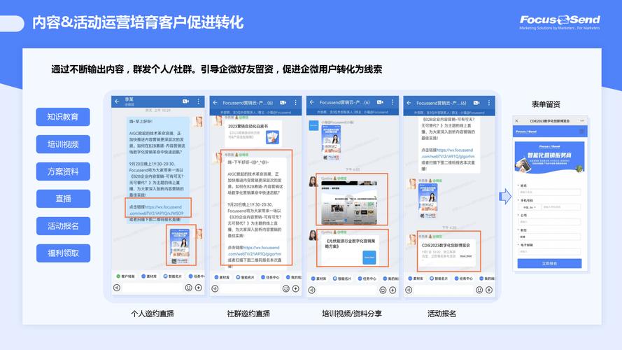 如何在社交媒体上做到网络群体营销?从零开始的策略指南