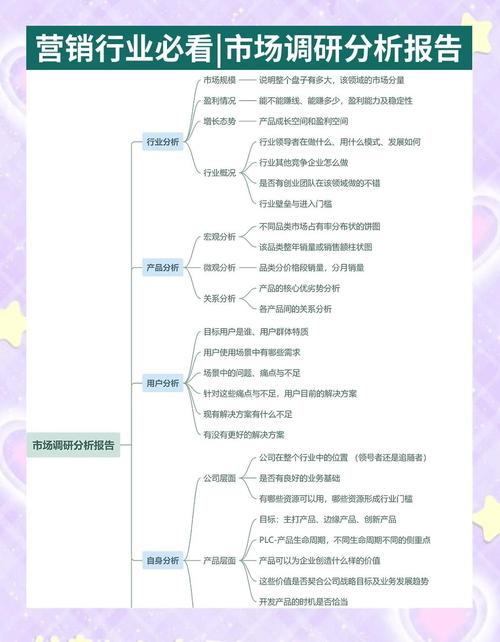 平度市的营销奇迹，从促销到数据分析