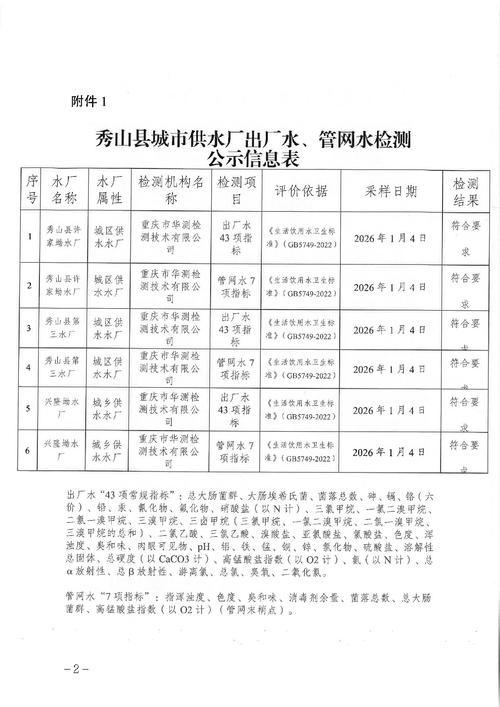 秀水亭疫情最新消息通告