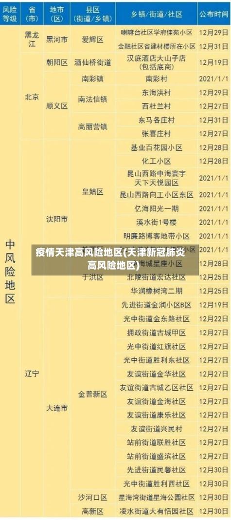 河北天津疫情最新消息，政策解读与应对策略