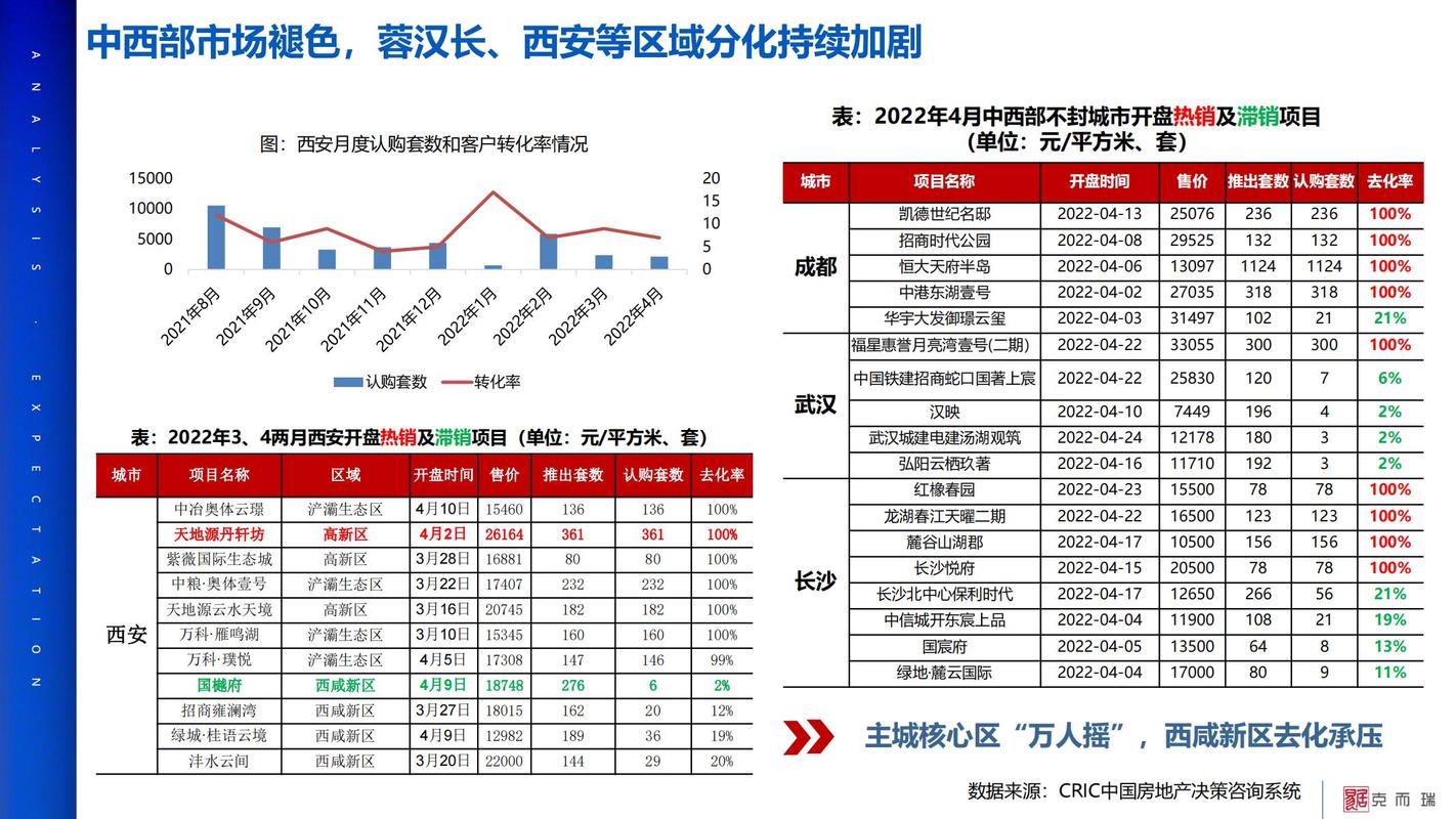 江苏疫情最新消息,红酒的现状与未来展望