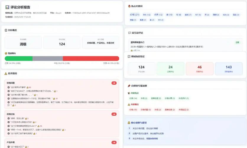 短视频评论,用户行为的双重模式与用户价值的挖掘