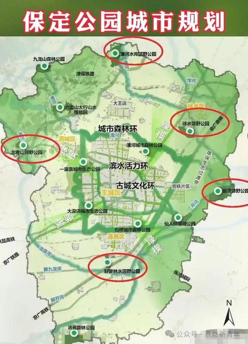 一、保定市的城市化建设概况
