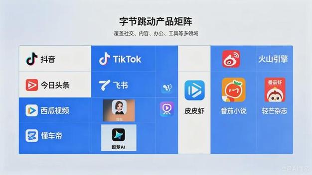 抖音秒刷双击软件，高效刷屏，轻松提升学习效率！