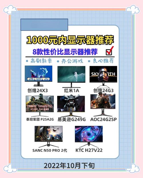 为什么选择性价比高的显示器？