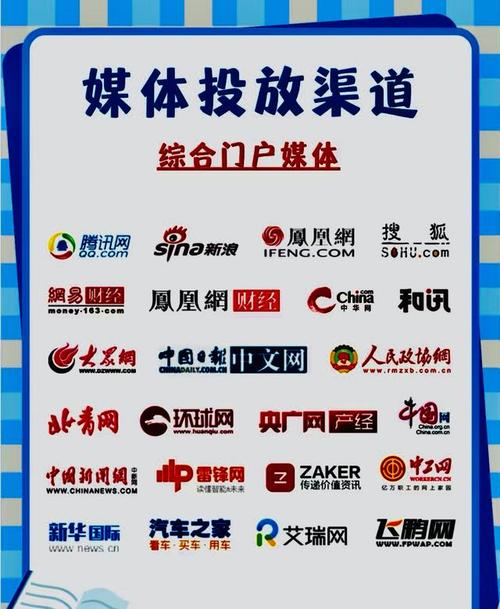 仪征自媒体文章推荐,选择合适的自媒体平台