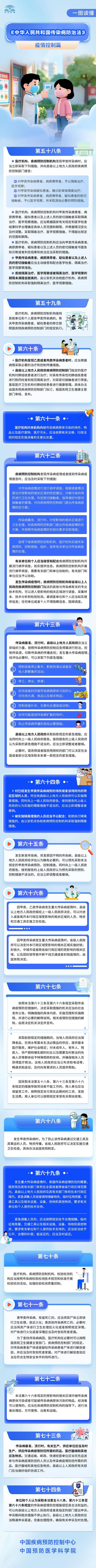 金堤疫情最新动态，疫情防控指南