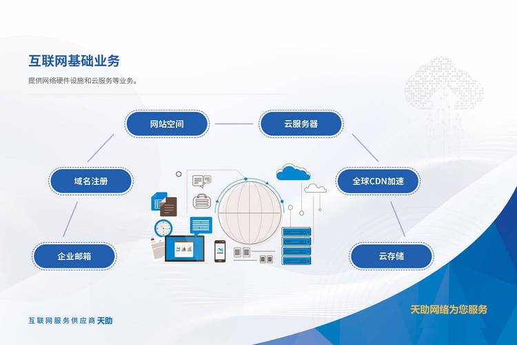 深度解析中关村网站建设，从用户需求出发，打造高效运营