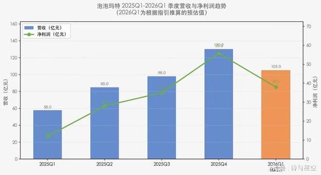 如何轻松获取免费流量？抖音号自助下单平台、快手点赞业务网站、低价KIS网站全解析