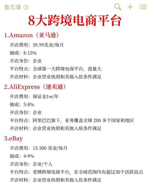 如何选择和使用自助下单平台？如何应对KOL代购平台中的费用问题？