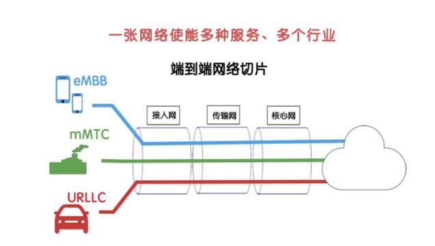 深入解析搜亚网络技术服务部