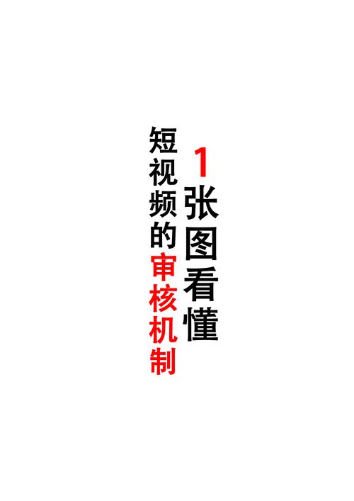 如何高效管理短视频内容审核?从审核机到优化策略,你的问题都在这里!