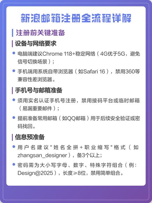 如何高效注册网络邮箱？一文全解析！