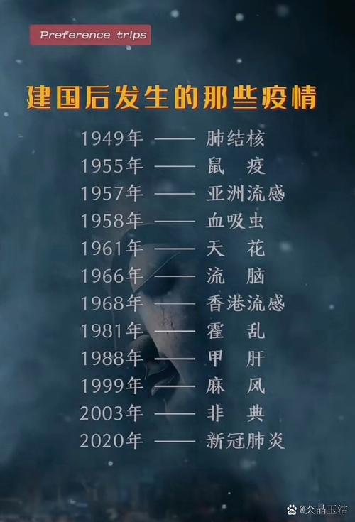 最新疫情消息,你必须知道!