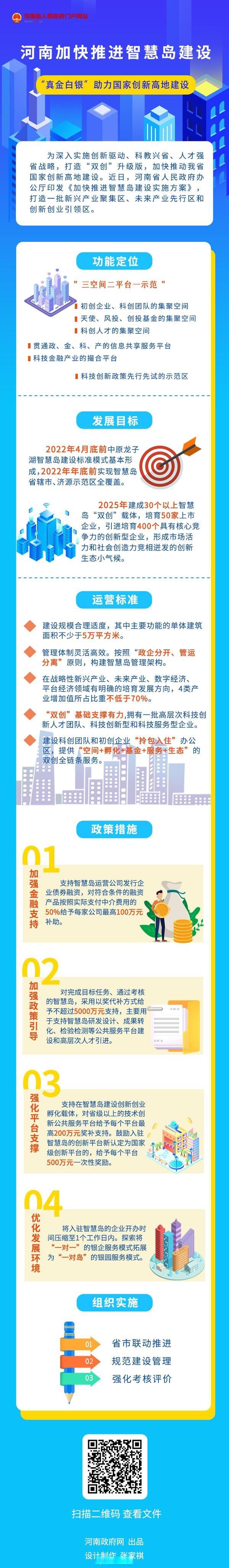河南网站建设指南