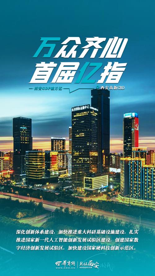 ✨青岛网站建设市场现状与未来展望
