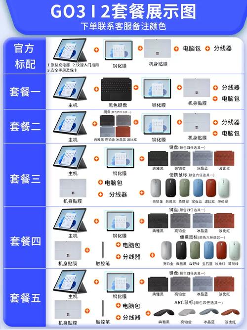 超薄平板电脑,选择W7的必备指南