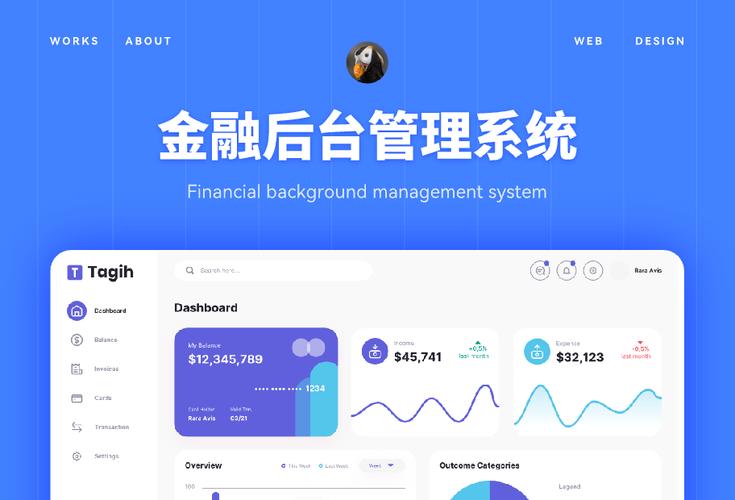 金融网站建设方案