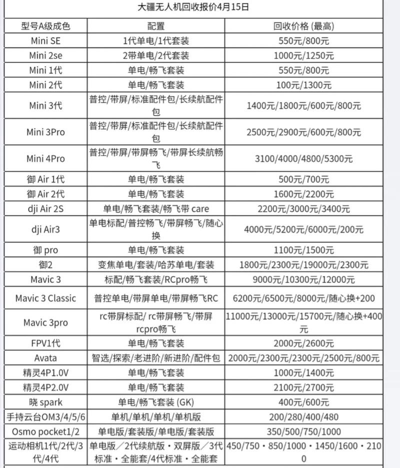 抖音快手全网最低人机价格指南,上手即用,省时省力!