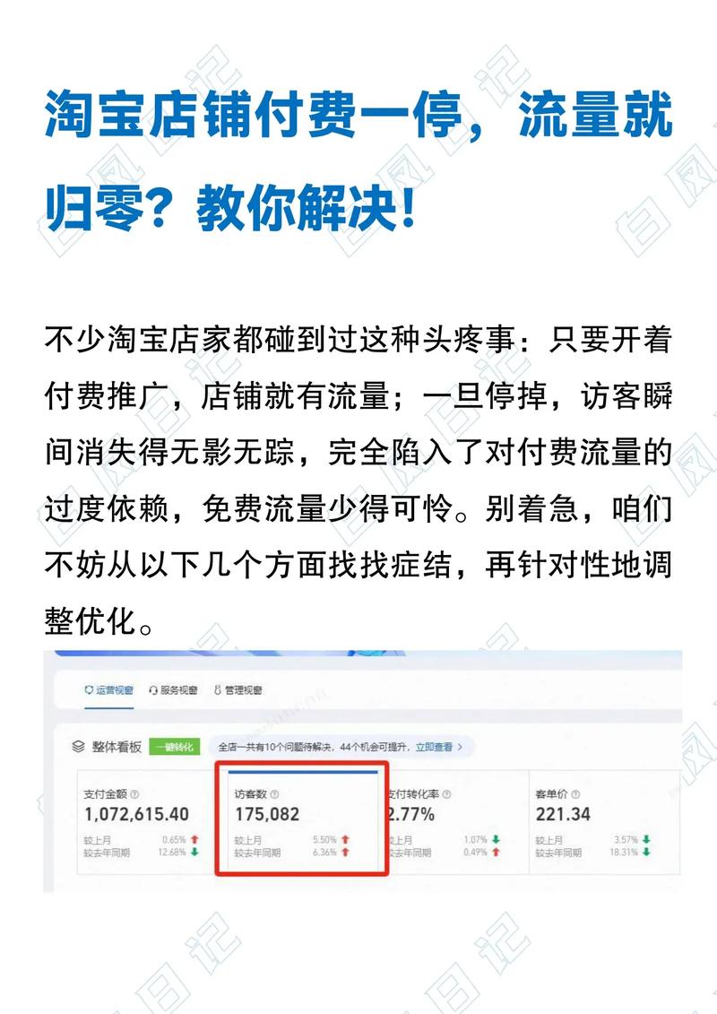 抖音在淘宝的使用情况，如何快速获取流量