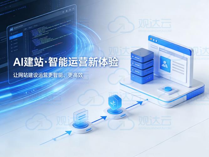 PHP免费建站,高效且安全的解决方案