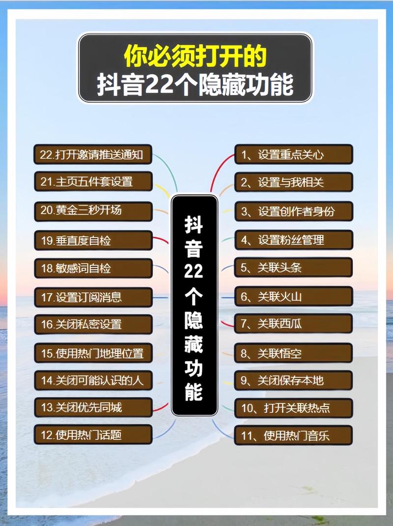 抖音秒刷平台下载与刷火山视频，提升刷屏效率的秘籍