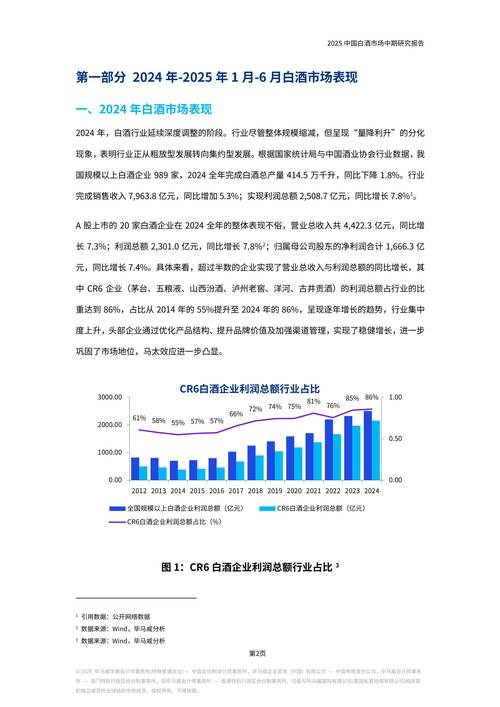 山东疫情期间酒企，复苏之路与挑战分析