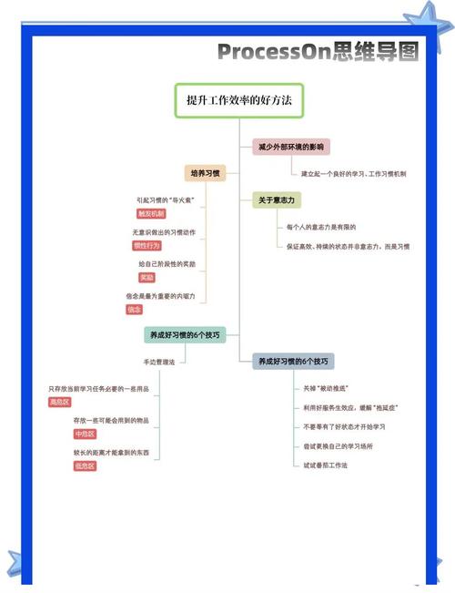 如何轻松轻松轻松获得1万点赞,提升内容质量,提升曝光率