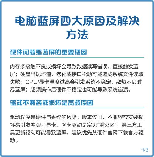 电脑蓝屏，常见原因及解决方法指南