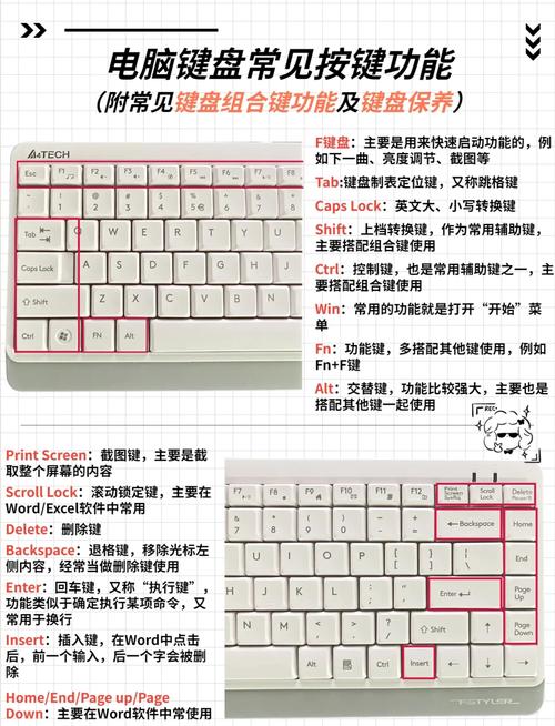 键盘问题的解决之道，让笔记本电脑上手更顺畅
