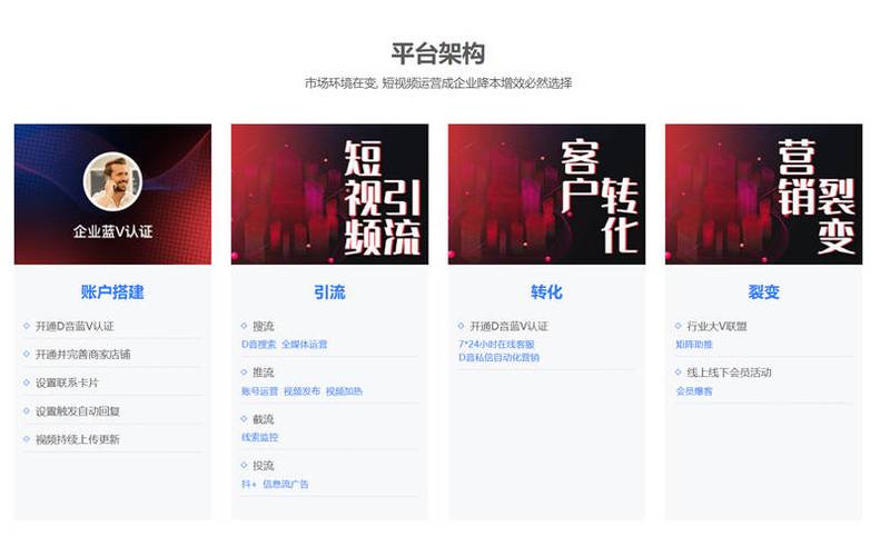 抖音刷赞免费代刷低价一网打尽，高效内容运营指南