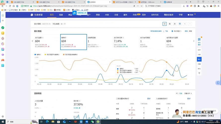 KOL/PO，如何快速获取快手高点击率的指南