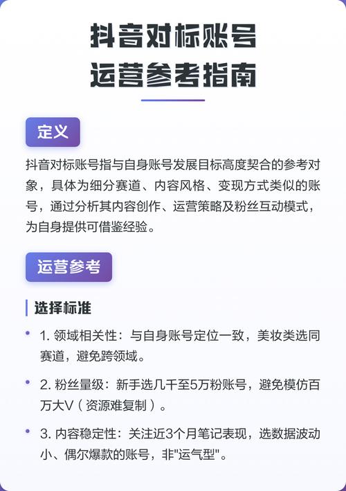 从账号选择到目标，如何高效提升抖音账号观看量的策略